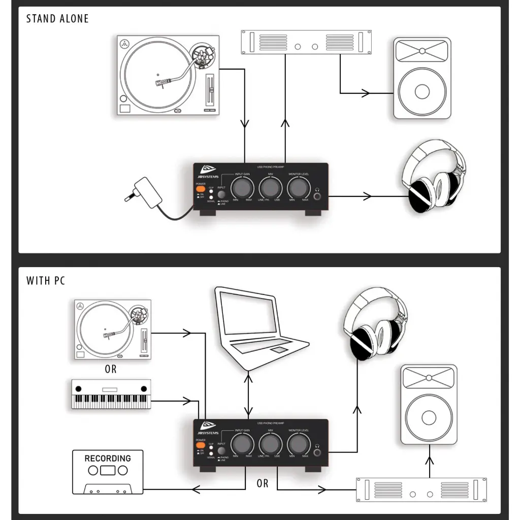 usb_audio_interface_schema.webp