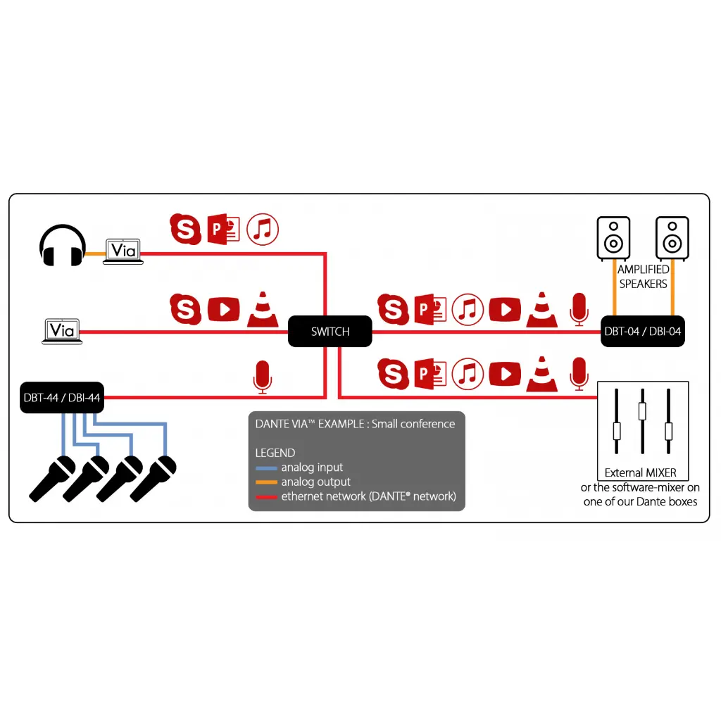 dantevia_graphical_example_01_3.webp