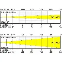 bt-theatre_200tw_lux_chart_12_56deg.webp