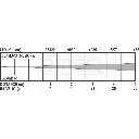 beamspot1-dmx_nw_lux_chart.webp