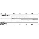 beamspot1-triac_nw_lux_chart_1.webp