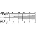 stage_beamer_fc_-_lux_chart_1.webp