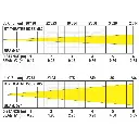 bt-theatre150ez_mk2_-_lux_chart.webp